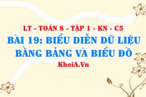 Biểu diễn dữ liệu bằng bảng và biểu đồ, Ví dụ? Toán 8 bài 19 kn1c5b19